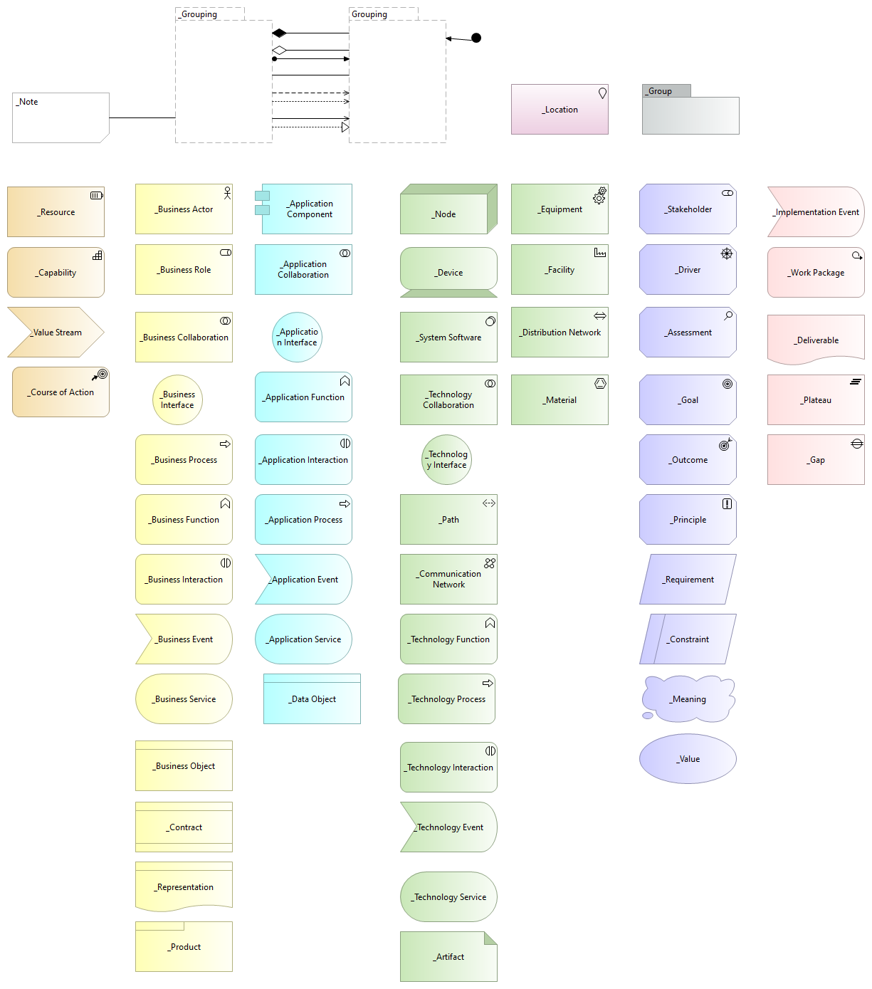 Archimate-symboler image