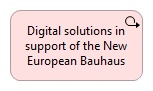 Digital solutions in support of the New European Bauhaus