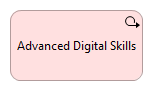 Advanced Digital Skills